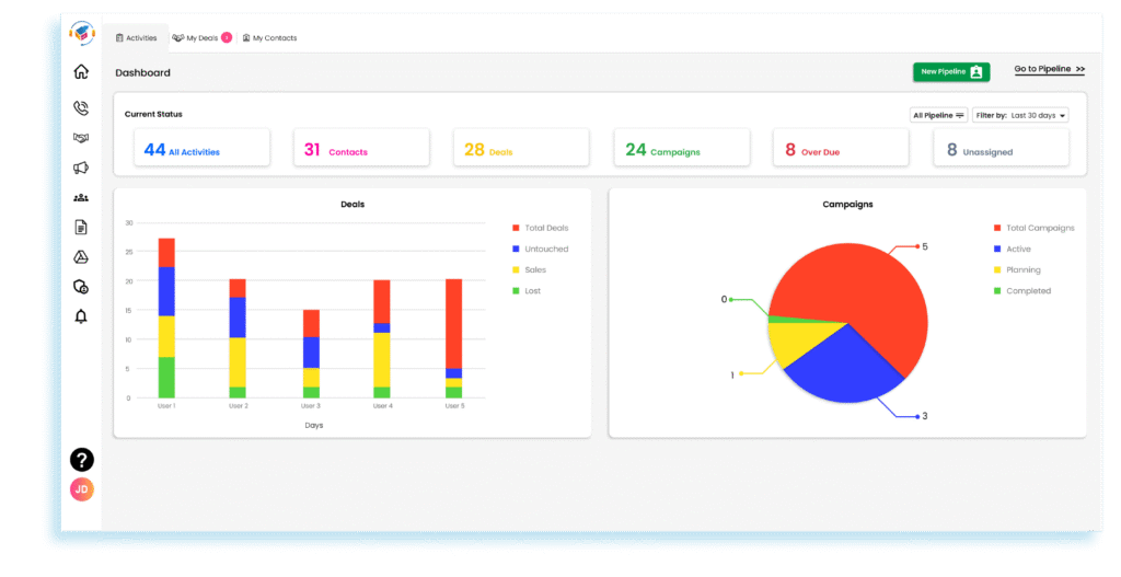 template lead management enhance collaboration and visibility